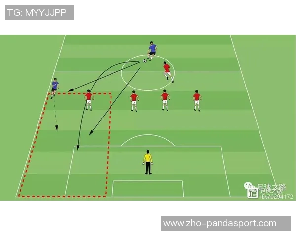 足球右边锋的战术角色与技术要求全面解析 足球右边锋的战术角色与技术要求全面解析