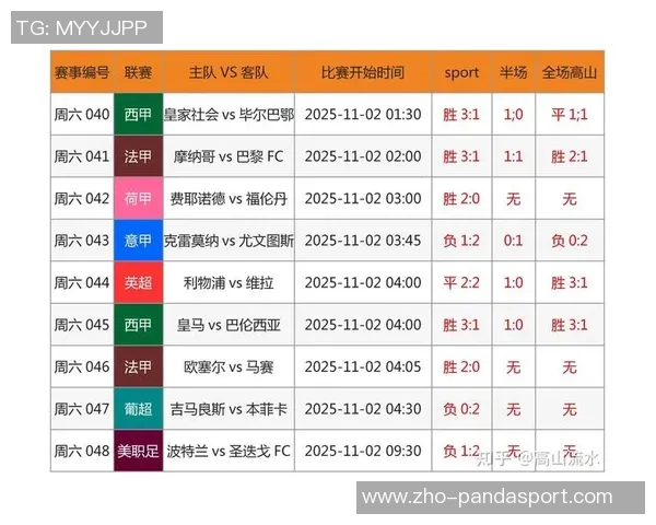 足球500比分网实时更新为您带来最新赛事比分和精彩分析尽在掌握 足球500比分网实时更新为您带来最新赛事比分和精彩分析尽在掌握