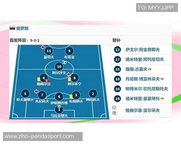 俄罗斯与葡萄牙足球对决深度分析及战术解读 俄罗斯与葡萄牙足球对决深度分析及战术解读